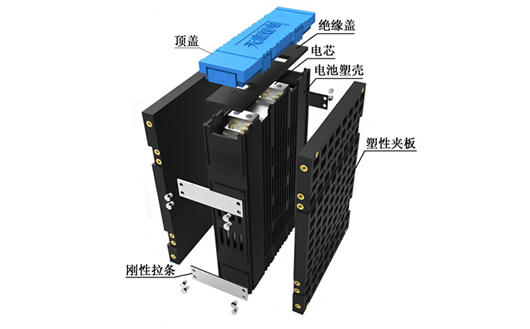 天康鈦酸鋰電池2.4V/26Ah成組結(jié)構(gòu)方式 天康鈦酸鋰電池2.4V/26Ah成組結(jié)構(gòu)方式